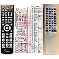 JVC RM-RXUD99R - remote control, replacement