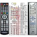 JVC RM-SDR011E - remote control, replacement