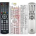 JVC RM-SEEXA10A - remote control, duplicate