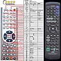 JVC RM-STHL1A - remote control, replacement