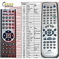 JVC RM-STHA25R - remote control, replacement