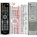 JVC RM-STHA30R, RM-STHA30J - remote control, replacement