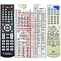 JVC RM-STHA75R - remote control, replacement