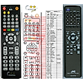 JVC RM-STHG61J - remote control, replacement