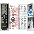 JVC RM-STHS66R - remote control, replacement
