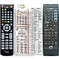 JVC RM-SRX5030J - remote control, replacement