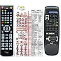 JVC RM-SRX6001R, RM-SRX60012R - remote control, replacement