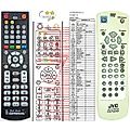 JVC RM-SXVN670A - remote control, replacement