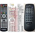 JVC RM-SES50U - remote control, replacement