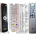JVC RM-SEEXAK1R - remote control, replacement