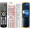 JVC RM-SPCX570U - remote control, replacement