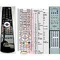 JVC RM-SRXD301J - remote control, replacement