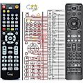 JVC TH-BD30 - remote control, replacement
