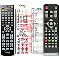 EVOLVE APOLLO HD5050, SCORPION - remote control, replacement