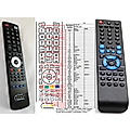 EVOLVE HMC-80FHD10 BLADE 1TB - remote control, replacement