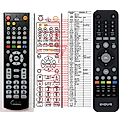 EVOLVE BLADE II - remote control, replacement