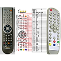EVOLVE DT-0401-A, DT-0402A, DT-1101, DT-1201, DT-0202 - remote control, replacement