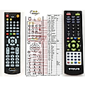 EVOLVE VENUS DUAL - remote control, replacement