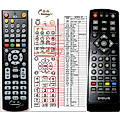 EVOLVE PHOENIX DX600, DX610 - remote control, replacement