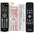 EVOLVE INFINITY, DUALCORDER, DIGICORDER - remote control, replacement