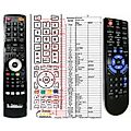 EVOLVE MINIBLADE - remote control, replacement