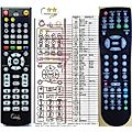 EVOLVE MEDIACORDER, HMC-79TVR, HMC79TVR - remote control, replacement