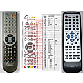 EVOLVE DX-550 - remote control, replacement