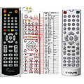 EVOLVE DX-505 - remote control, replacement