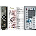 EVOLVE DX-500 - remote control, replacement