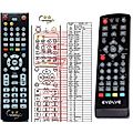 EVOLVE DT-1505, DT-1506, ELECTRA - remote control, replacement