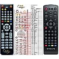 EVOLVE DT-2025, DT-2030, MERCURY - remote control, replacement