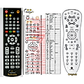 MOTOROLA VIP1200 - remote control, replacement