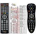 MOTOROLA MAGIO BOX VIP1002ESL, VIP2262ESL - remote control, duplicate
