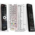 MOTOROLA MRCU180 - remote control, replacement