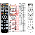 MOTOROLA QIP6200 - remote control, replacement