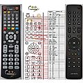 MOTOROLA VIP1113M IR, ARRIS - remote control, duplicate