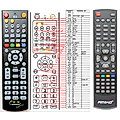 AMIKO SHD-8550IR - remote control, replacement
