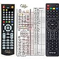 AMIKO T-665 - remote control, replacement