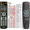 AMIKO IRD-7800 - remote control, replacement