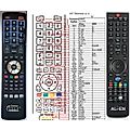 AMIKO ALIEN 2 - remote control, replacement
