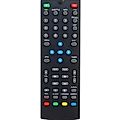 ZIRCON T-ECON - original remote control