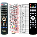 ZIRCON FUNBOX, HAPPYBOX, ONE - remote control, replacement