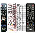 ALMA T-2000 - remote control, replacement