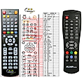 EVOLVE T1500DVB-T - remote control, replacement