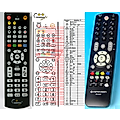 FERGUSON RCU-240 - remote control - replacement