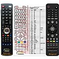 FERGUSON RCU-310 - remote control, replacement