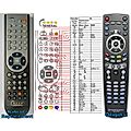 FERGUSON RCU-510 - remote control - replacement
