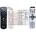 BENQ 5J.J3T06.001, MX711, MX722 - remote control, replacement