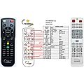 BENQ 5J.JAD06.001 - remote control, replacement