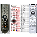 BENQ DV-3080 - remote control, replacement